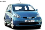 Toyota_aygo